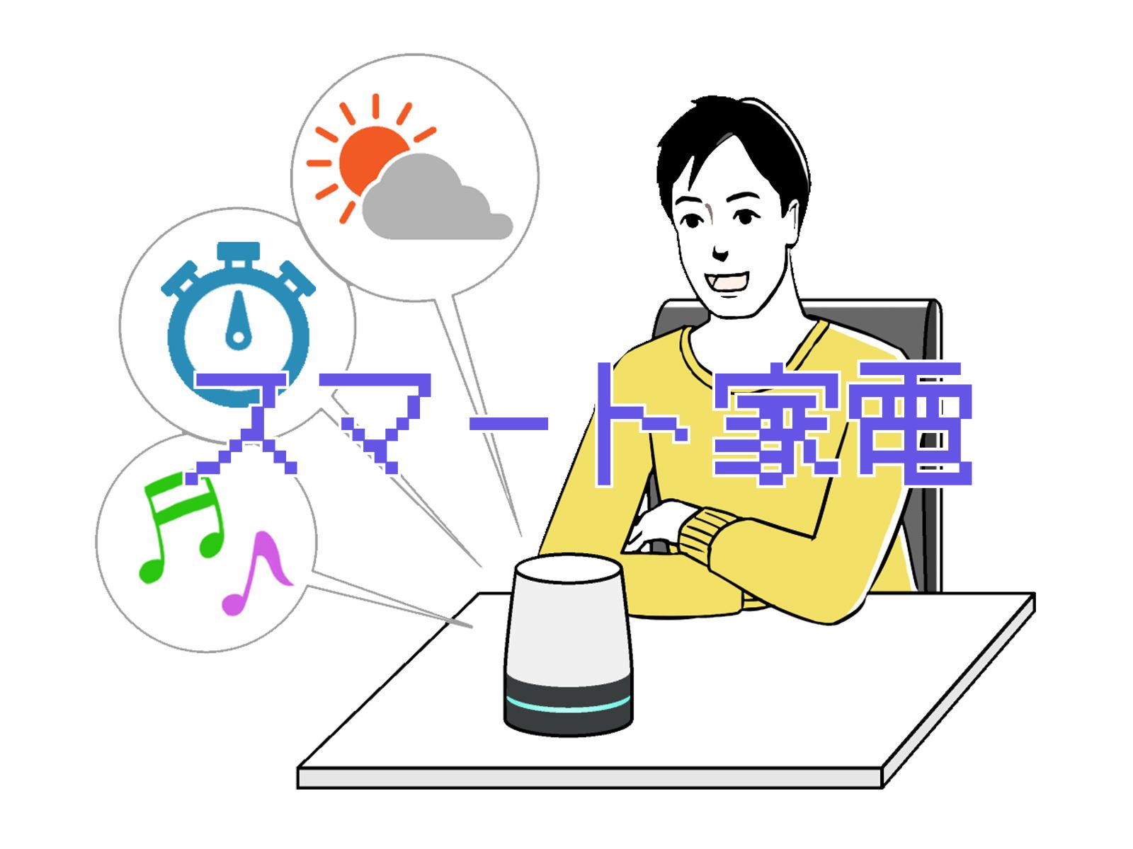 スマート家電を使用する男性